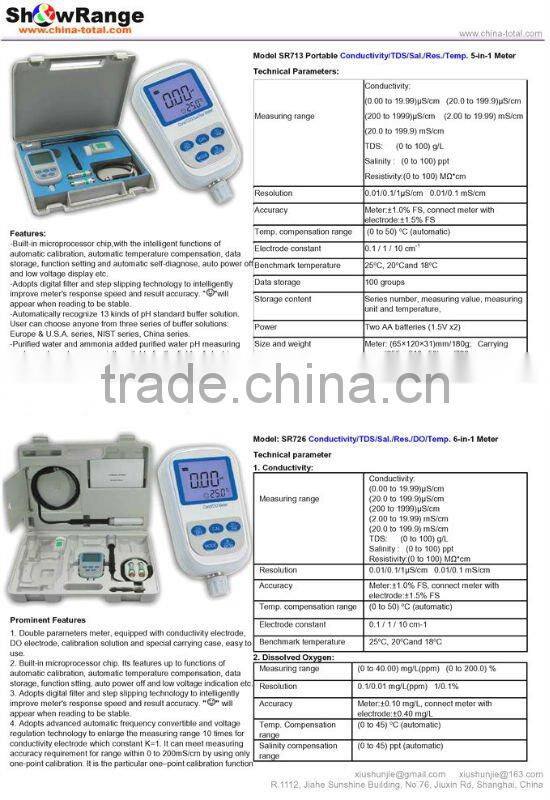 PH meter, water quality meter