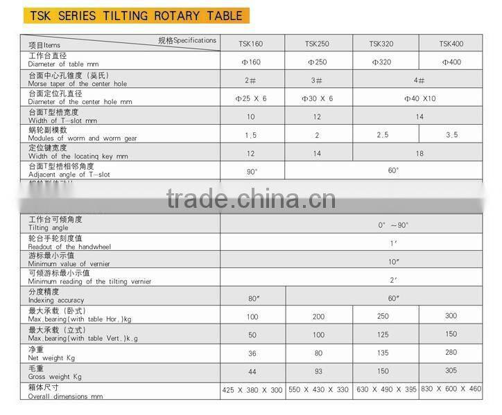 Tilting Rotary Table TSK160 TSK250 TSK320 TSK400