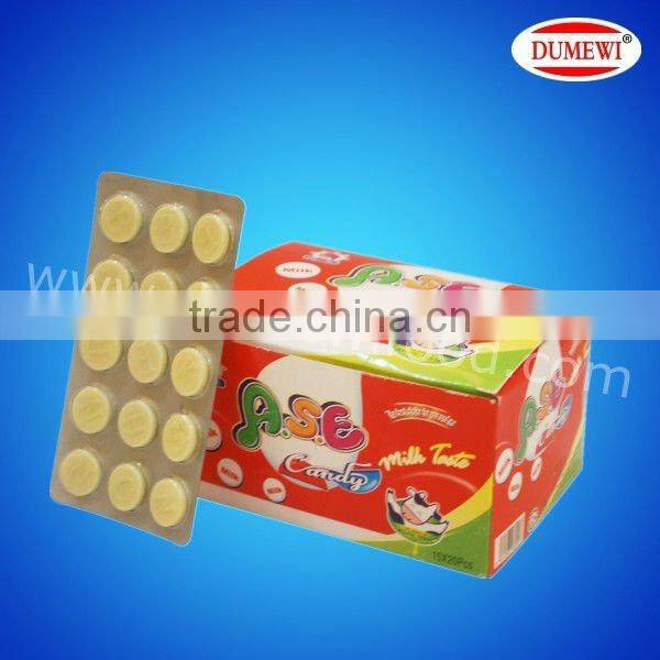 Bracelet Watch Candy