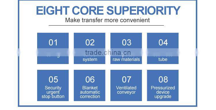Auto Hydrualic Double Sided Sublimation Heat Press Ironing Machine