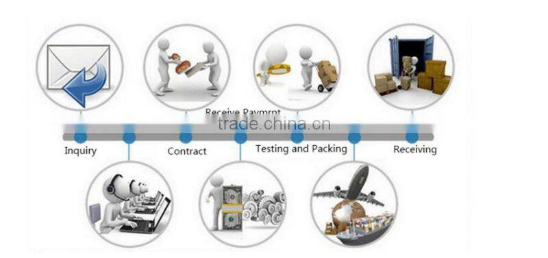 MAIN PRODUCT!! Custom Design 95% cotton 5% elastane shirt from direct manufacturer