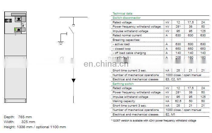 ABB SafePlus 17.5-CB ABB Ring Main Unit ABB RMU