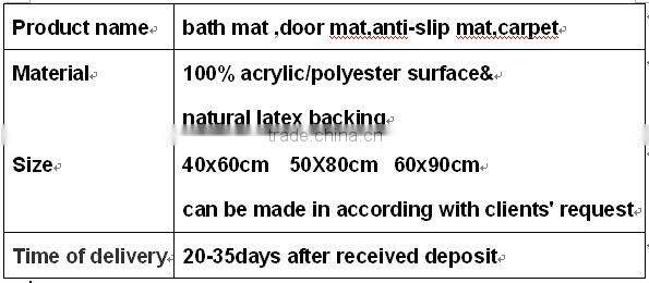 bath spa mats funny bath mat