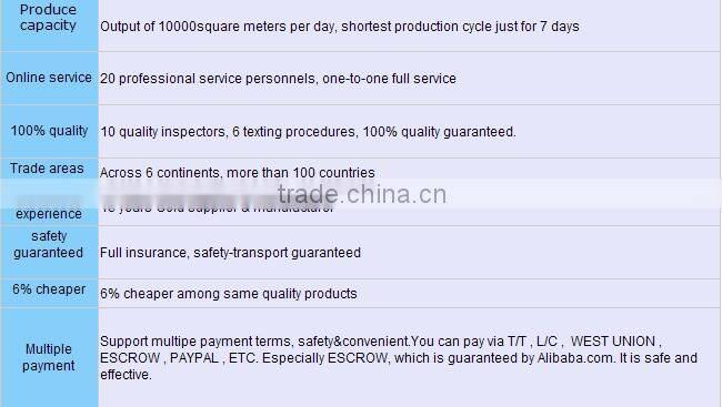 Hot sale !! High quality G-Type Tempered Glass lid