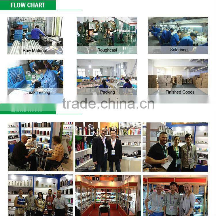 personalised kids mug thermos