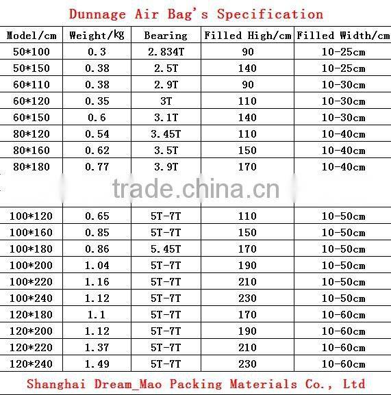 packing filler plastic air inflatable bag packaging