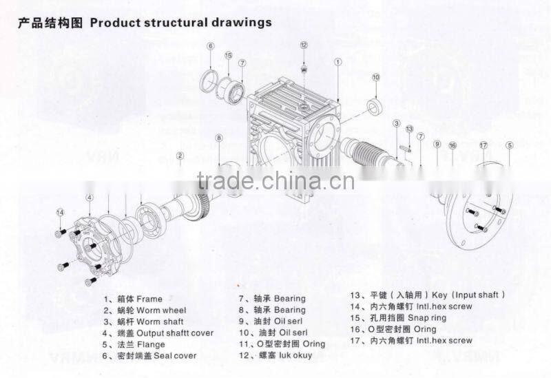 NRV..VS series worm gear speed reducer with output flange