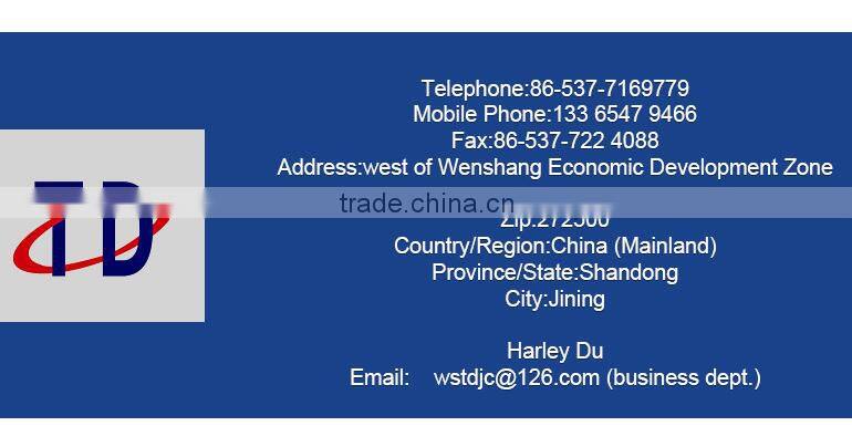 Concrete Block Factory Different Types Of Bricks