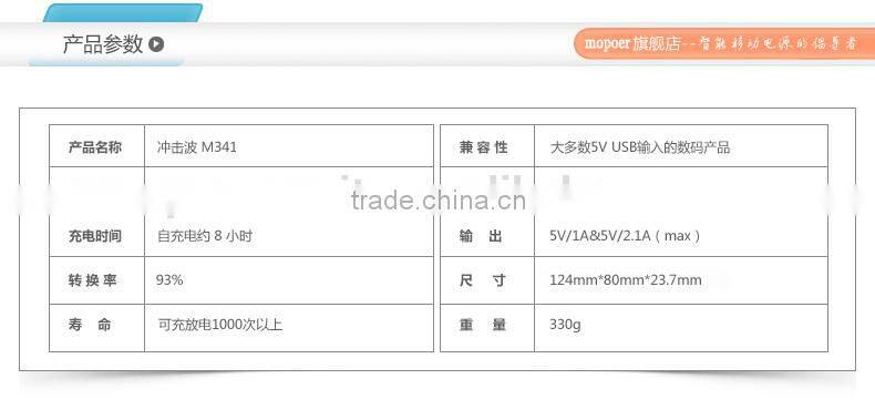 2014 Top Selling 5000mAh Mobile Power Bank for iPhone, high quality mobile battery charger