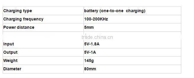 2015 Hot Smartphone Accessories Wireless Mobile Phone Battery Qi Charger Wireless