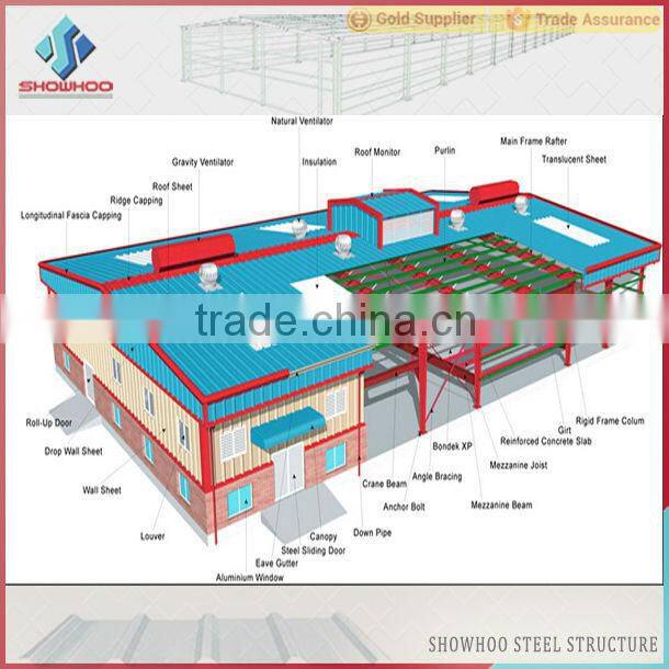 structural steel frame design cold storage warehouse construction