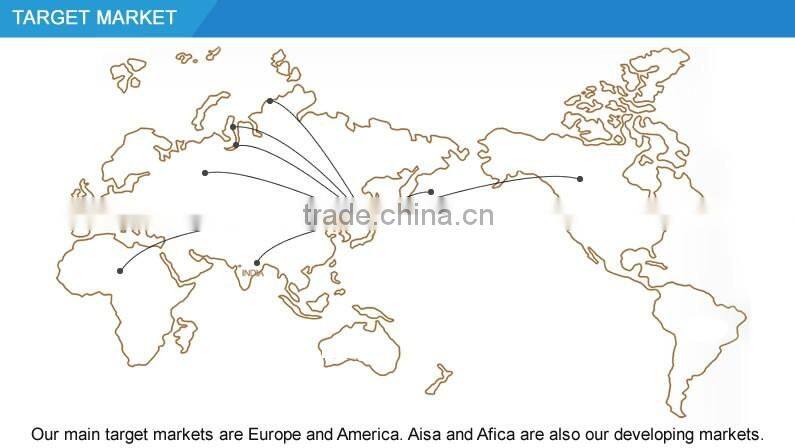 2016 China commercial helium balloon for decoration or promotional gifts