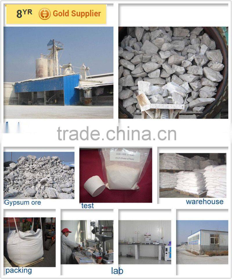 Made in Shandong China super quality gypsum board building material