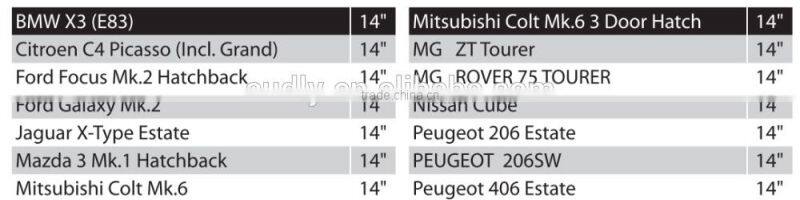 Auto Car Accessories Soft replacement windshield Rear Wiper Blade For Special Car