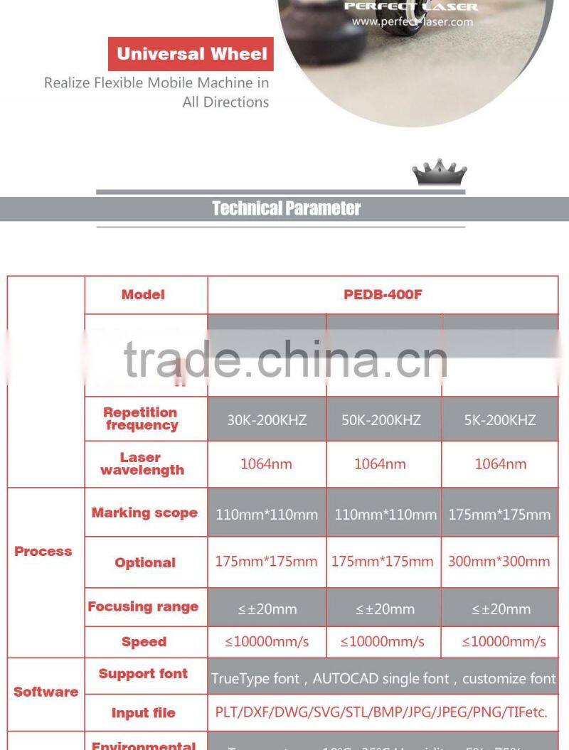3D Curve Surface Dynamic Focusing Fiber Laser Marking Machine iphone mopa