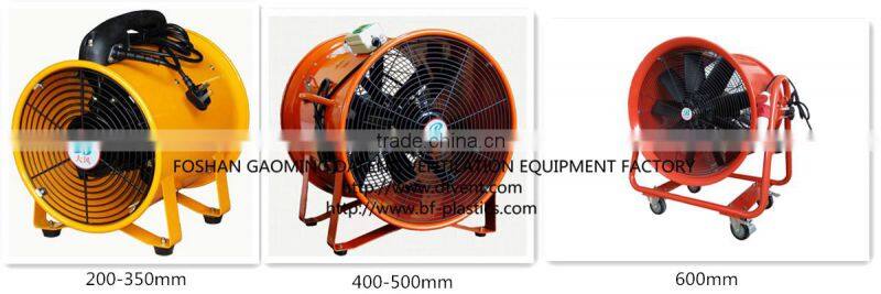 400mm portable super speed blower ventilator 1.1KW
