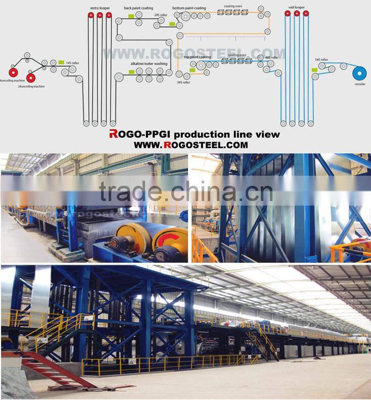 alibaba china 0.12mm-2.0mm prepaint galvanized steel coil