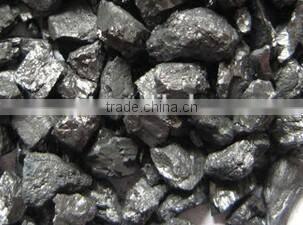 SGS approval low surpher GPC/carbon additive for casting