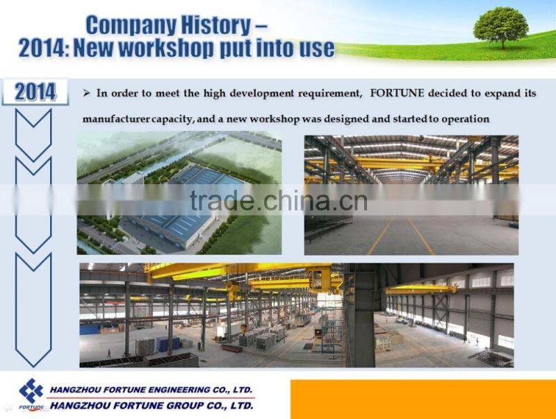 LNG Plant---High efficiency low power consumption small size MRC process