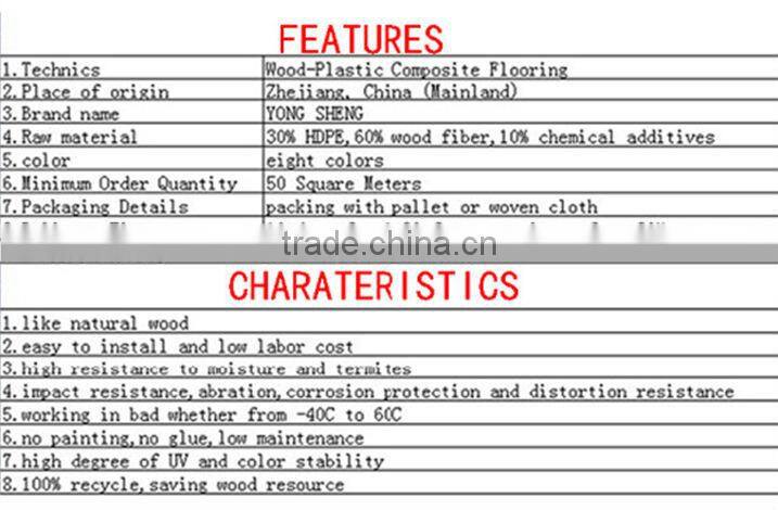 lake side wpc boardwalk