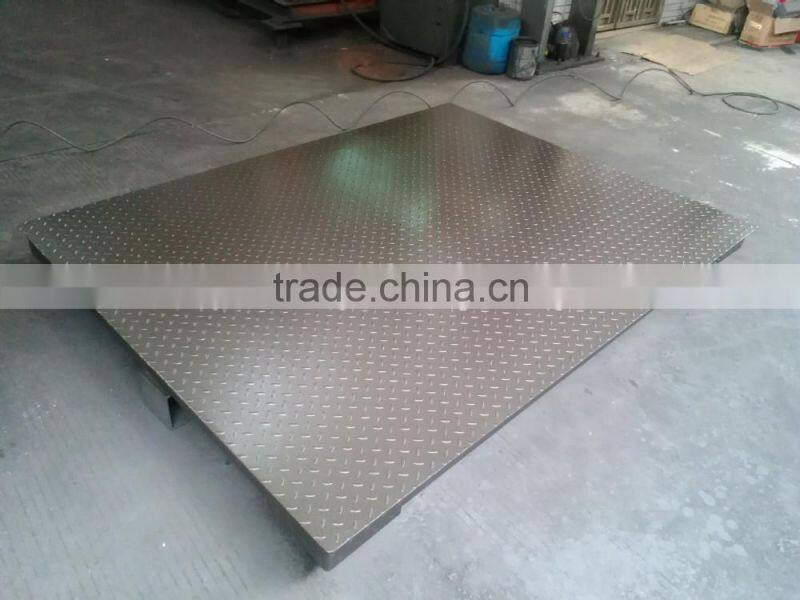 high precision floor scales