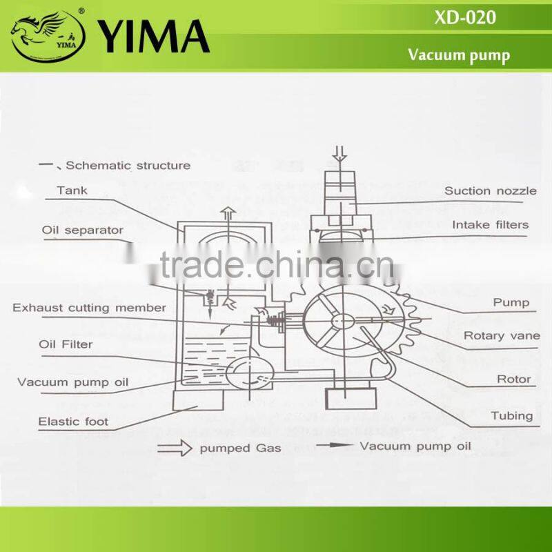 XD-020 Rotary vane small Vacuum Pump