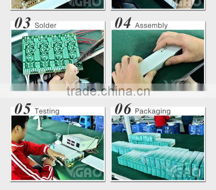 Thin series led electronic ballast