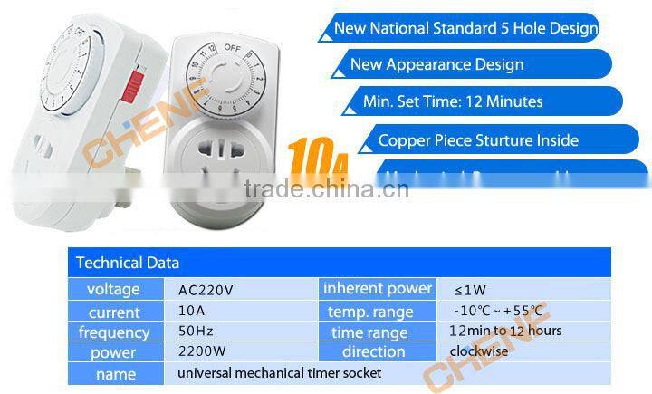Cheaper USA/Australia/European Mechanical Countdown Timer