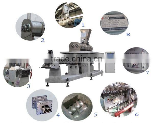 Fish Feed Manufacturer