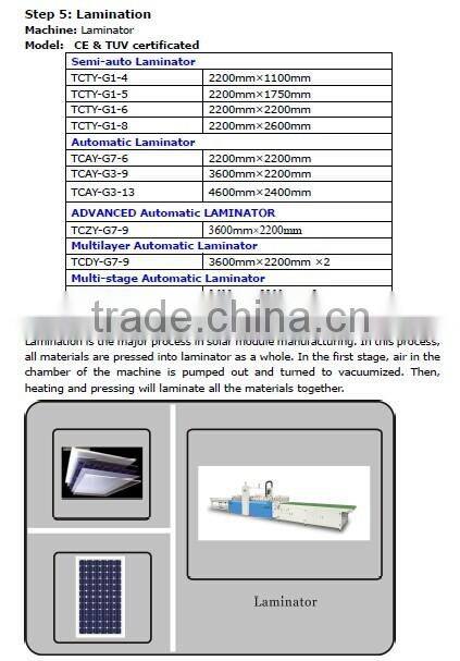 semi-automatic solar laminators