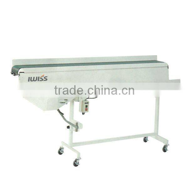 Wire Processing Machine Accessories Option