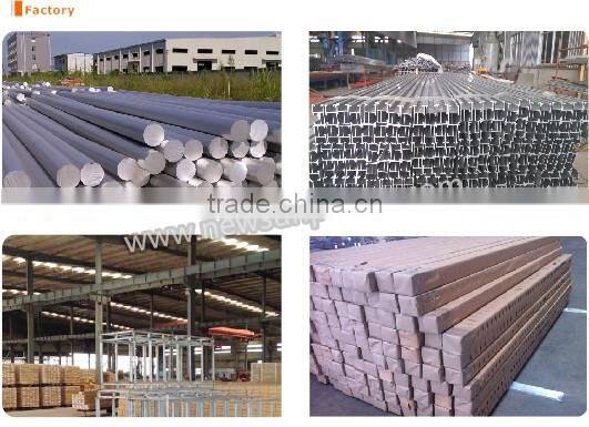 Manufacturer for Solar Panel Mounting Aluminum Frames