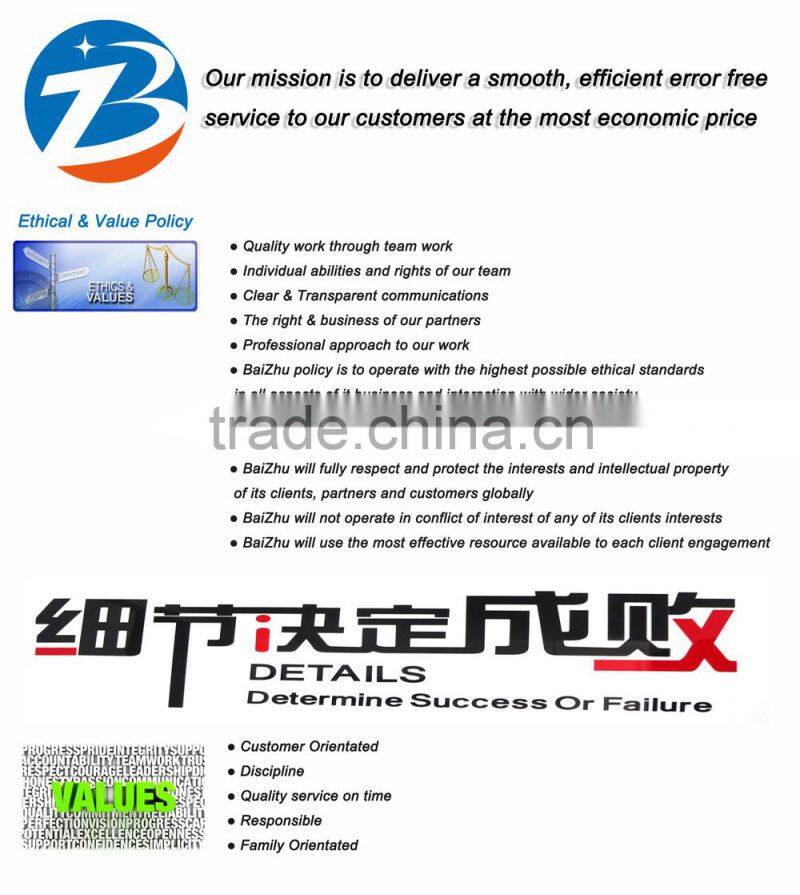 Yiwu Christmas Items Buying and Export Agent