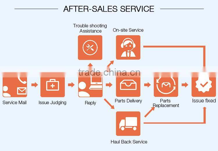 High capacity small biscuit sandwich making machine with servo motor control