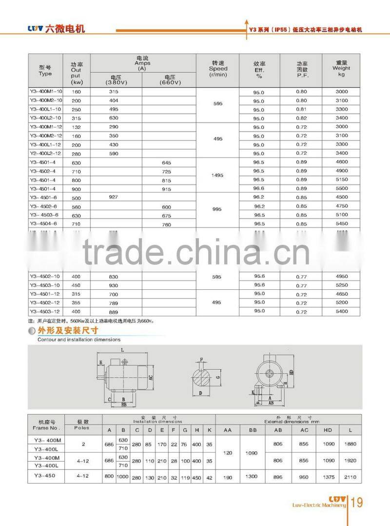 Y3 Low-Voltage Large-power Motor 2 poles 560kw