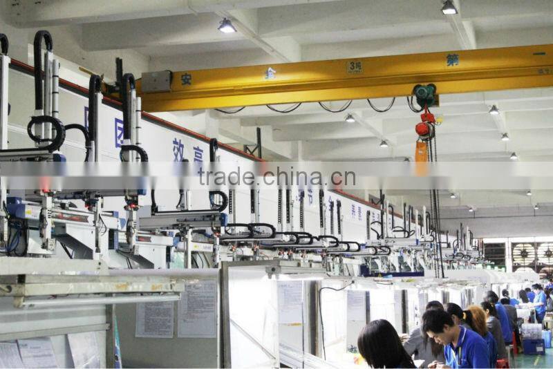 Industrial High Rigidity Linear Guide Rail Manipulator