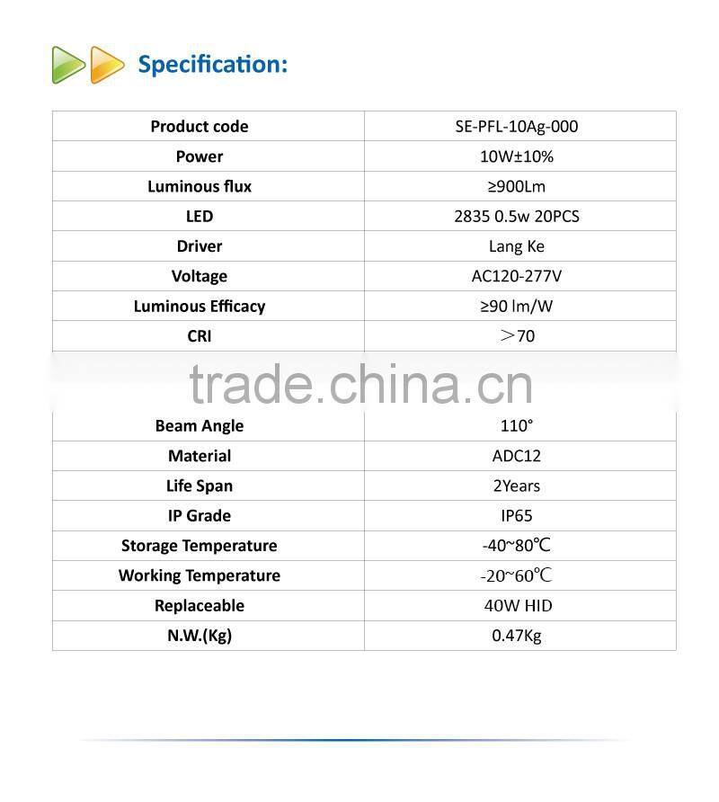 New design 10W IPAD LED Flood Light for Outdoor Lighting