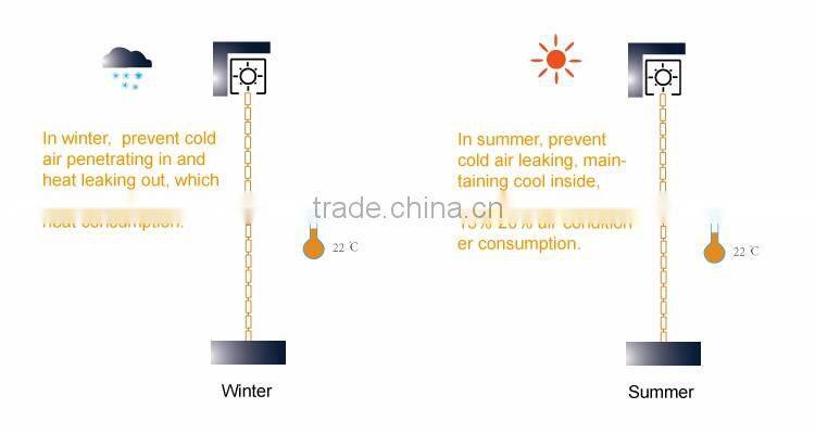 Alibaba express shutter door cold roll forming machine/Garage Door Production Line