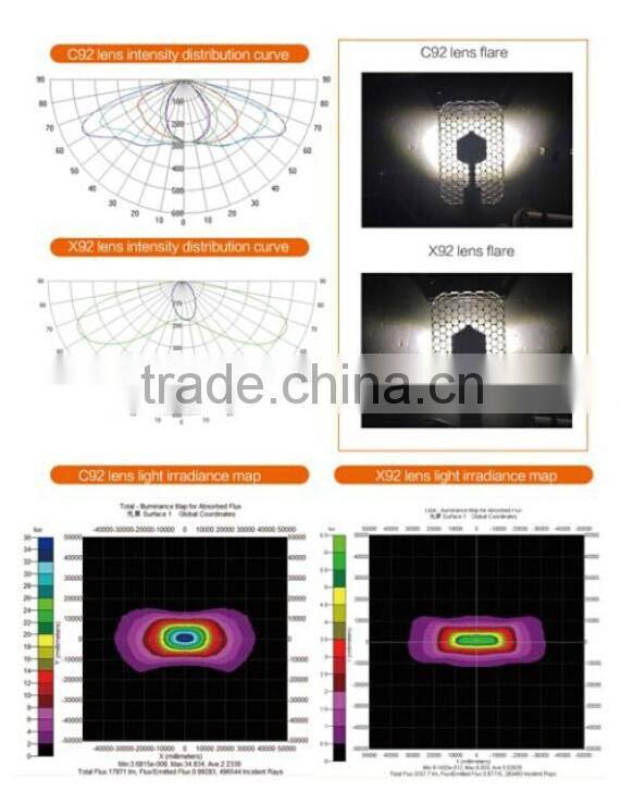 Led outdoor lighting COB IP65 30W 50W 60W Led street light