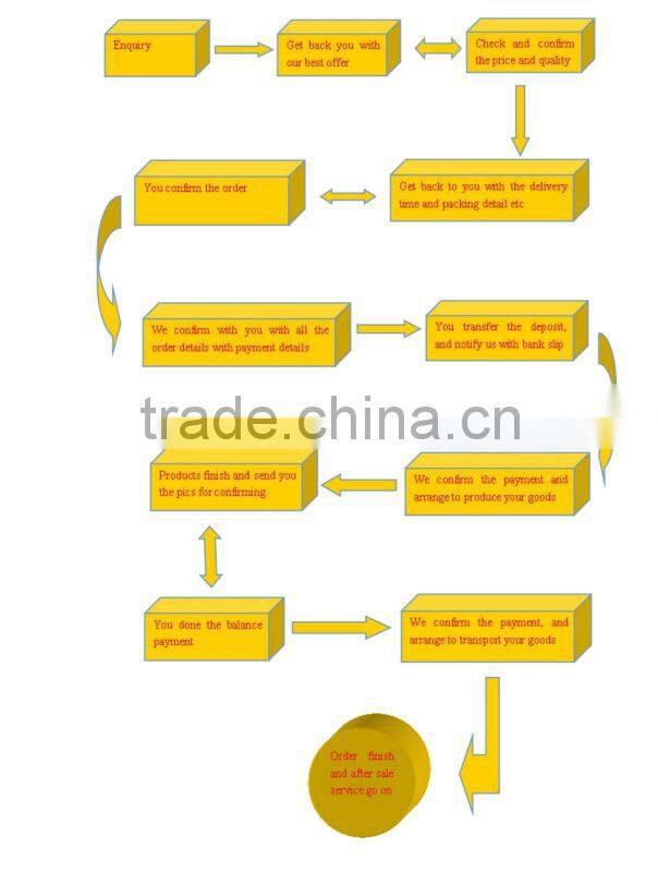 heavy duty shower glass door hinge