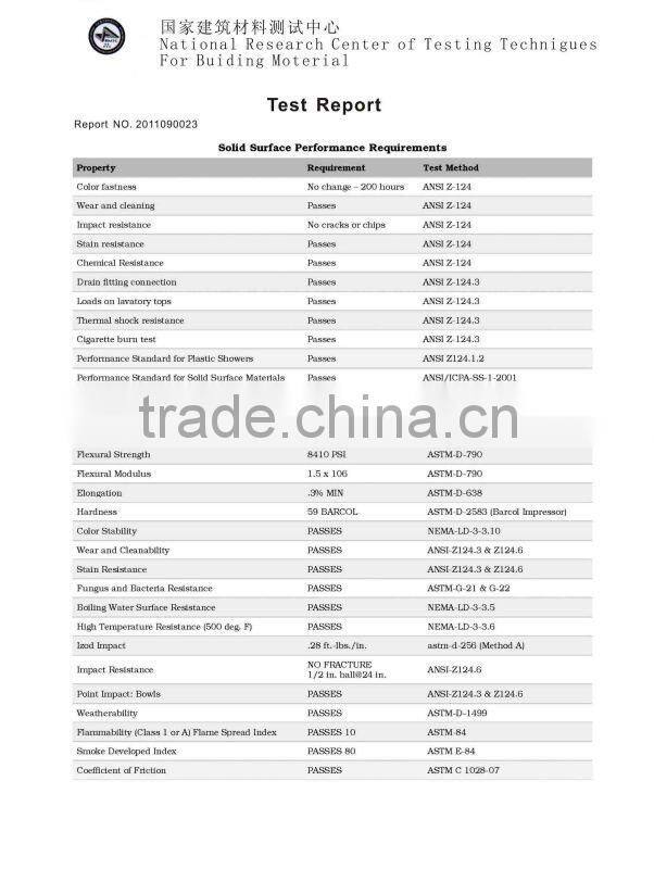 Factory Offering Solid Surface / Modified Acrylic Slate / Marble Sheet for Building Material , artificial stone slabs