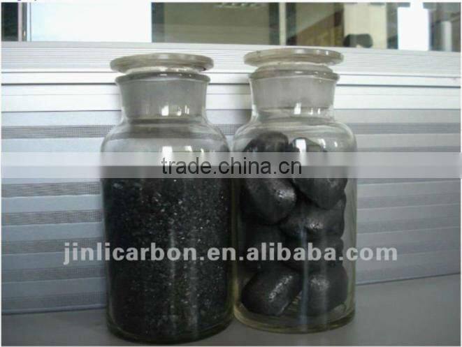 Amorphous Graphite Powder/Graphite Powder