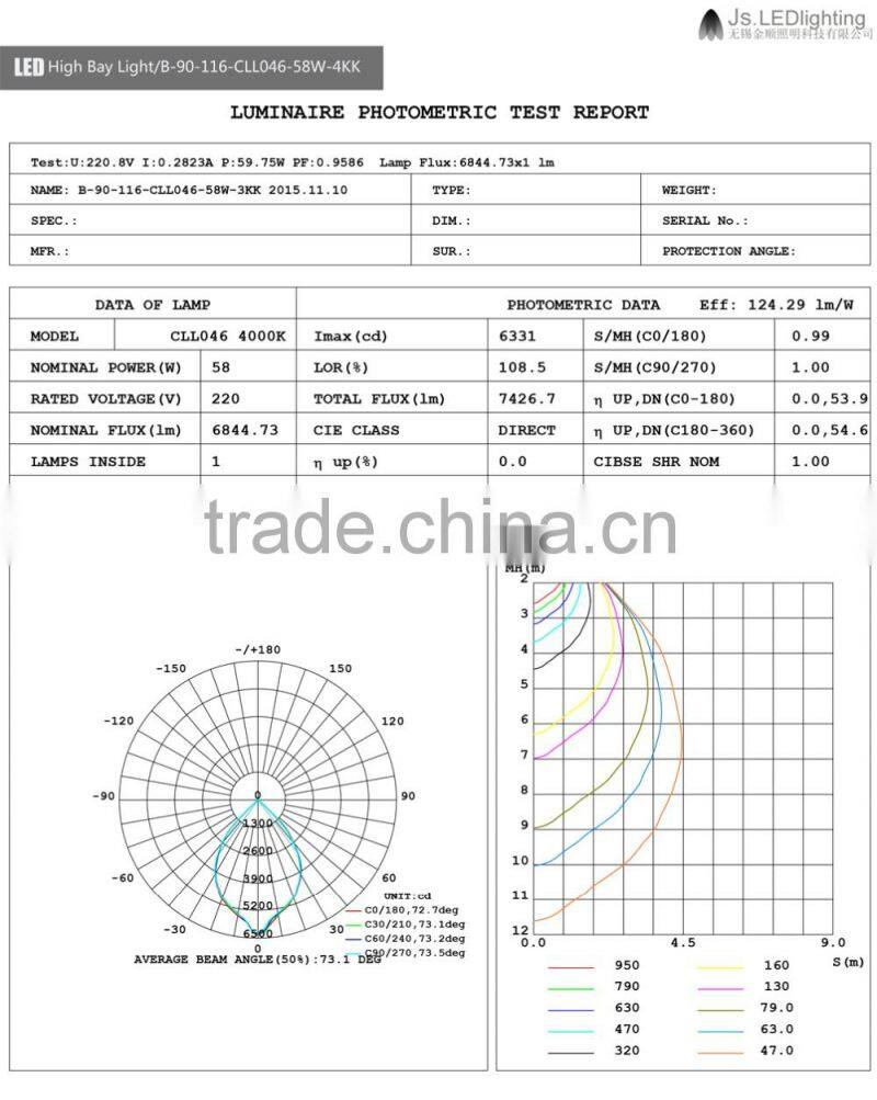 60-200w led high bay light. 90 degree. B-90-116-CLL046