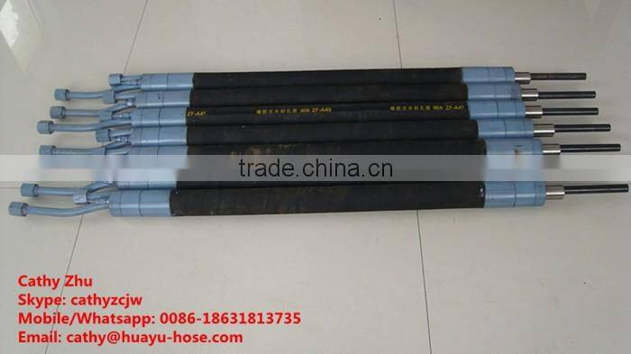 Direct manufacturer for HQ inflatable packer