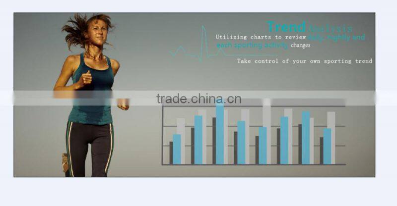 JW018 Update Wristband Heart Rate Monitoring America Activity Fitness Tracker,Bluetooth Sport Smart Bracelet Watch