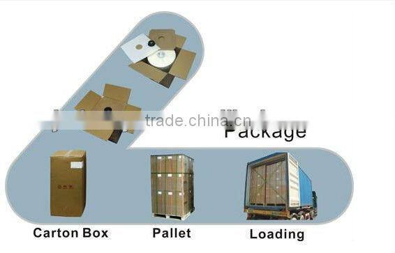 Laminating Film Printing Paper and Photos