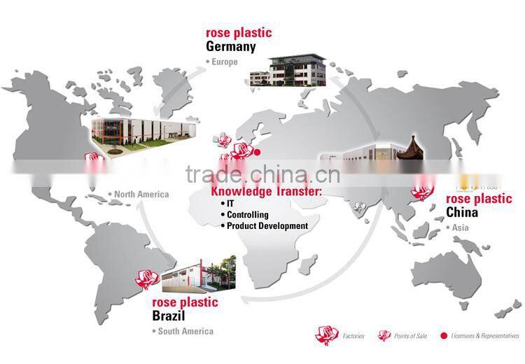 pp plastic box factory of blow moulding and injection moulding boxes