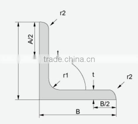 Angle Steel