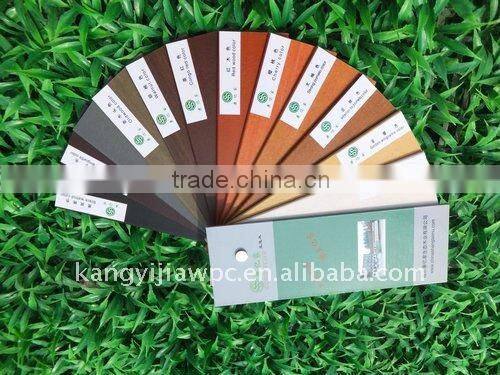 innovative wpc waterproof ceilings materials