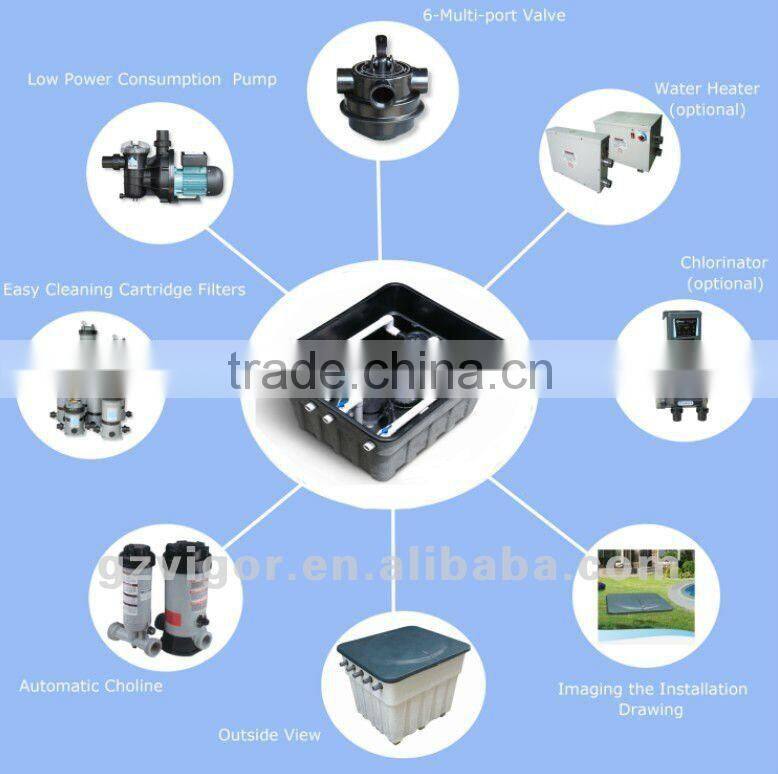 Combo Underground swimming pool integrated filter
